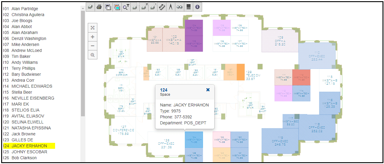 ABILITA L'EVIDENZIAZIONE INTERATTIVA DINAMICA CON I DATI MYSQL